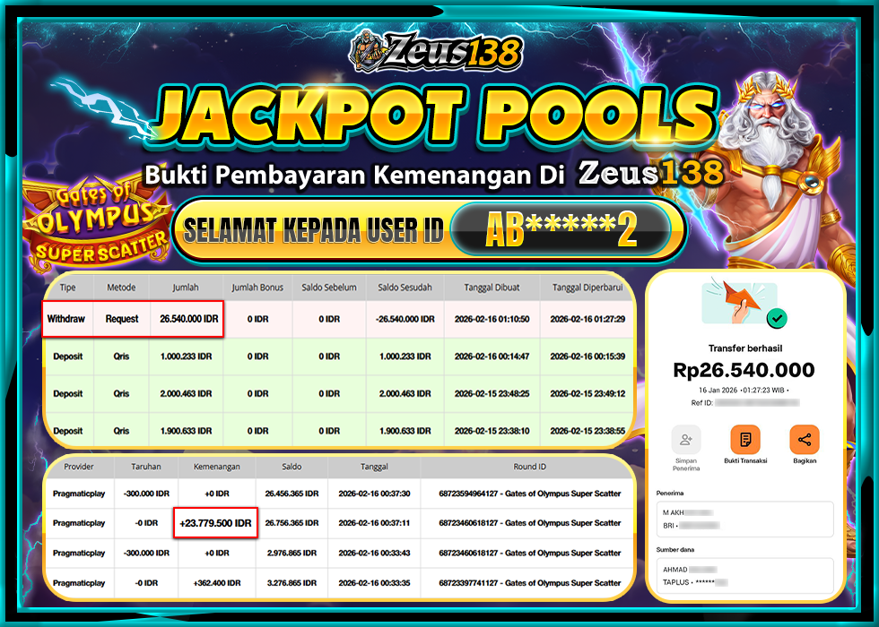 ZEUS138 GATES OF OLYMPUS SUPER SCATTER Rp25,540,000 